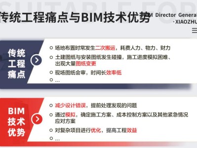 bim高級工程師年限要求bim高級工程師一年多少錢