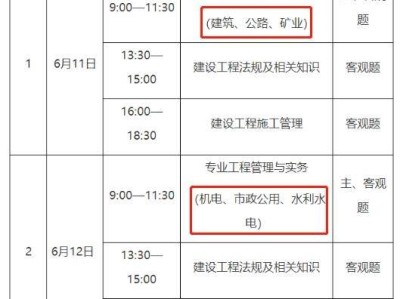 二級建造師考試科目教材,二級建造師教材目錄