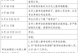 山西監理工程師準考證打印時間是幾號,山西監理工程師準考證打印時間