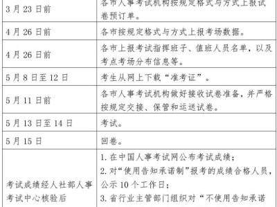 山西監(jiān)理工程師準(zhǔn)考證打印時(shí)間是幾號(hào),山西監(jiān)理工程師準(zhǔn)考證打印時(shí)間