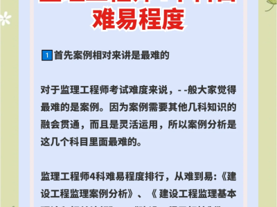 2018年監理工程師案例真題及答案完整版2018監理工程師真題