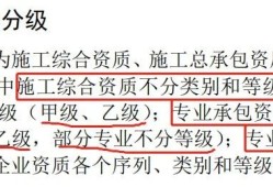 住建部：技術(shù)負(fù)責(zé)人必須為一級(jí)或二級(jí)注冊(cè)建造師且有工程業(yè)績，建造師含金量大漲！