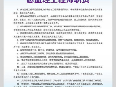 安全工程師崗位職責安全工程師崗位職責要求