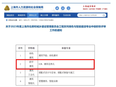 bim工程師證書(shū)在哪里bim工程師證書(shū)在哪里查詢