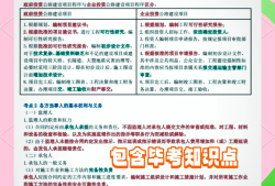 專(zhuān)業(yè)監(jiān)理工程師總結(jié)專(zhuān)業(yè)監(jiān)理工程師總結(jié)范文
