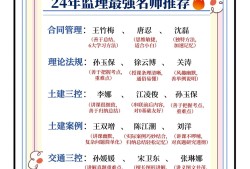 監理工程師報名考試,監理工程師報名考試時間