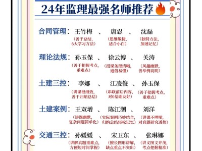 監理工程師報名考試,監理工程師報名考試時間