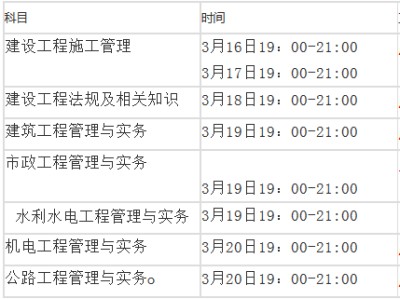 浙江省二級建造師報名條件的簡單介紹
