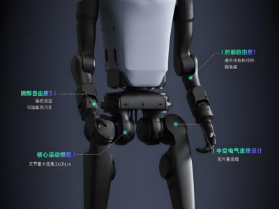 宇樹科技結構工程師是干嘛的,宇樹科技結構工程師