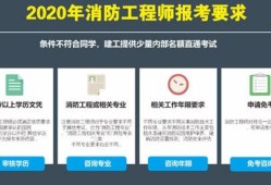 一級消防工程師培訓哪個機構(gòu)好,一級消防工程師培訓課件