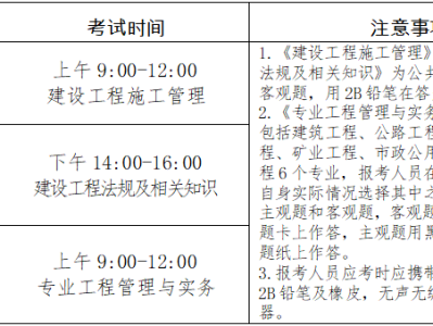 二級建造師水利科目考試內容,二級建造師水利科目