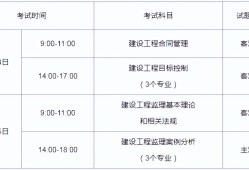 全國(guó)監(jiān)理工程師注冊(cè)查詢,全國(guó)監(jiān)理工程師注冊(cè)查詢平臺(tái)