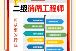 消防工程師都分哪幾種消防工程師分幾種