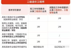 造價(jià)工程師科目難度,造價(jià)工程師考試科目難易程度
