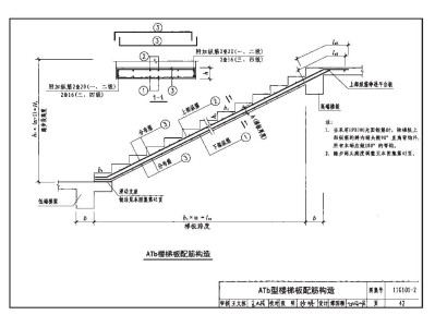 11g101-111g1011圖集鋼筋錨固長度表格