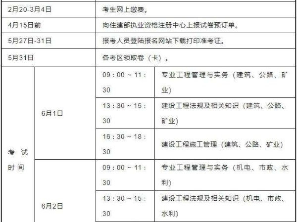 二級建造師考哪個專業(yè)好考,二級建造師什么專業(yè)好考