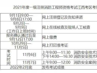 一級消防工程師合格證書領取,一級消防工程師領取流程