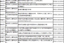 一級(jí)建造師合格證書(shū)在哪里領(lǐng),一級(jí)建造師證書(shū)領(lǐng)取地點(diǎn)