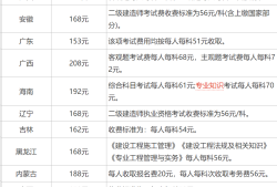 二級建造師什么時(shí)候可以報(bào)名二級建造師什么時(shí)候能報(bào)名