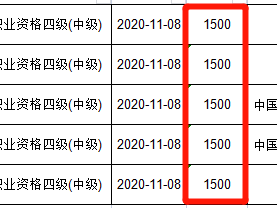 包含代辦消防工程師證的詞條