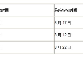 巖土工程師哪個(gè)省份待遇高,施工單位可以考巖土工程師嗎