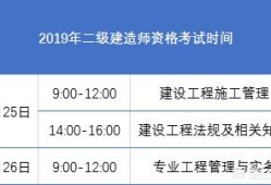 二建好考嗎？有什么建議嗎？