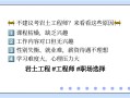 考過巖土工程師后待遇知乎,考巖土工程師有沒有前途
