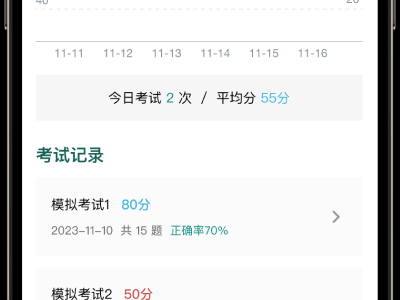 2014年監(jiān)理工程師真題,2014監(jiān)理工程師案例分析真題