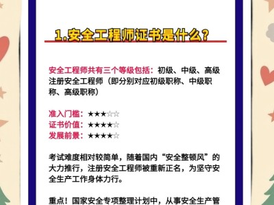 安全工程師報(bào)名表有什么用安全工程師報(bào)名表