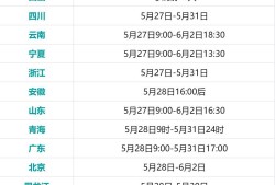 重慶二級(jí)建造師準(zhǔn)考證什么時(shí)候可以打印,重慶二級(jí)建造師準(zhǔn)考證打印地點(diǎn)