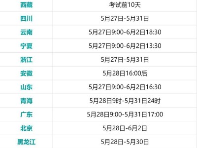 重慶二級建造師準考證什么時候可以打印,重慶二級建造師準考證打印地點