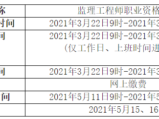 注冊監理工程師考試分專業嗎,注冊監理工程師考試分不分專業