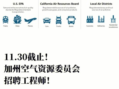 手表結構工程師招聘最新信息手表結構工程師招聘