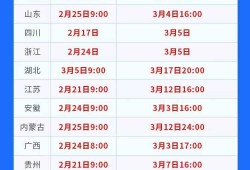 二級(jí)建造師師報(bào)名時(shí)間二級(jí)建造師師報(bào)名時(shí)間2025江蘇省