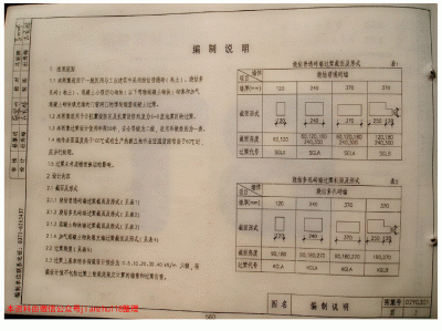 鋼筋混凝土過梁圖集13G322 百度云下載鋼筋混凝土過梁圖集