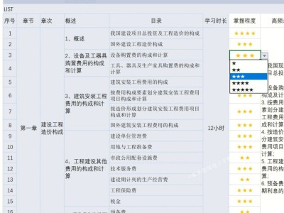 一級建造師備考計劃時間表一級建造師考試復習計劃