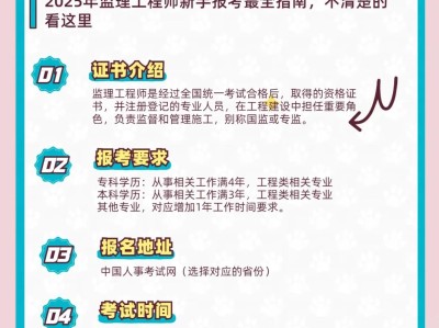 中級監(jiān)理工程師報考條件,中級監(jiān)理工程師報考條件要求