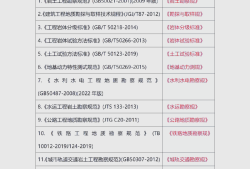 注冊(cè)巖土工程師的難度注冊(cè)巖土工程師難度大不大