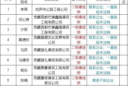 二級(jí)建造師掛章,二級(jí)建造師一年能掛多少錢