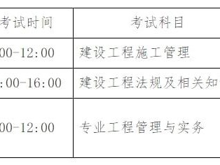 重慶二級建造師考試報名重慶二級建造師考試報名在哪個網