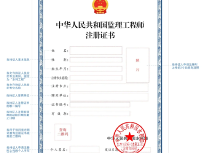 注冊(cè)監(jiān)理工程師考試合格,注冊(cè)監(jiān)理工程師合格率