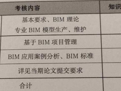 高級bim工程師考試論文的簡單介紹