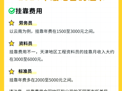 內蒙古一級建造師掛靠內蒙古一級建造師掛靠費用