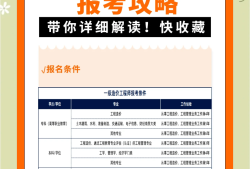四川省造價(jià)工程師報(bào)考條件,四川省造價(jià)工程師報(bào)考條件是什么