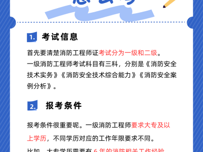 湖南省一級(jí)消防工程師考試時(shí)間,湖南一級(jí)消防工程師報(bào)名時(shí)間2021