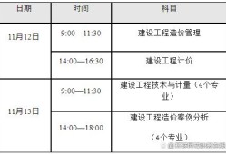 轉(zhuǎn)注造價工程師,造價師證書轉(zhuǎn)注流程