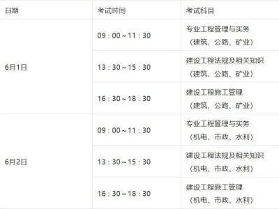 二級造價工程師報考時間二級造價工程師報考時間2023