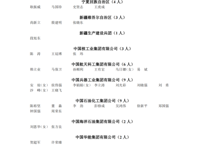 2022年中級注冊安全工程師報名時間表,2022年中級注冊安全工程師報名時間