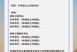 消防工程師工資多少?,消防工程師的工資是多少