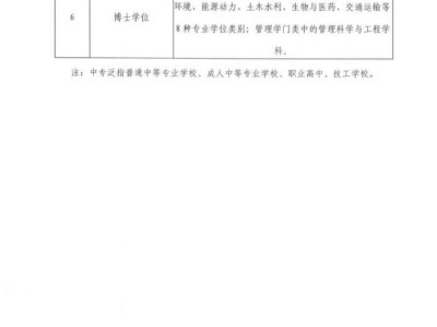 國家注冊安全工程師考試通過率的簡單介紹